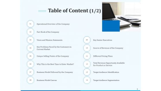 Pitch Deck For Seed Financing Ppt PowerPoint Presentation Complete Deck With Slides