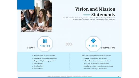 Pitch Deck For Seed Financing Ppt PowerPoint Presentation Complete Deck With Slides