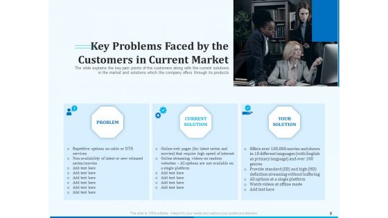 Pitch Deck For Seed Financing Ppt PowerPoint Presentation Complete Deck With Slides