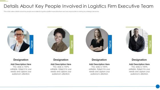Pitch Deck For Shipping And Logistics Startup Details About Key People Involved In Logistics Graphics PDF
