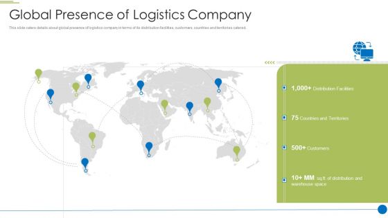 Pitch Deck For Shipping And Logistics Startup Global Presence Of Logistics Company Icons PDF