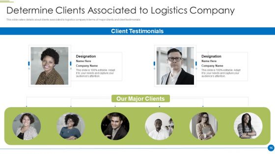 Pitch Deck For Shipping And Logistics Startup Ppt PowerPoint Presentation Complete Deck With Slides