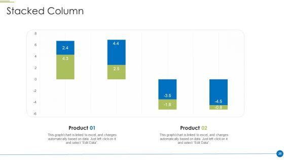 Pitch Deck For Shipping And Logistics Startup Ppt PowerPoint Presentation Complete Deck With Slides