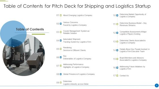 Pitch Deck For Shipping And Logistics Startup Ppt PowerPoint Presentation Complete Deck With Slides