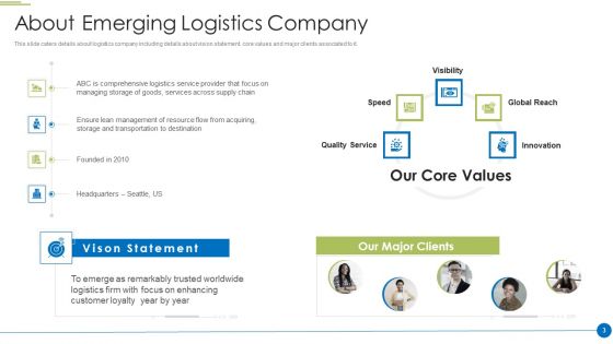 Pitch Deck For Shipping And Logistics Startup Ppt PowerPoint Presentation Complete Deck With Slides