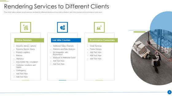 Pitch Deck For Shipping And Logistics Startup Ppt PowerPoint Presentation Complete Deck With Slides