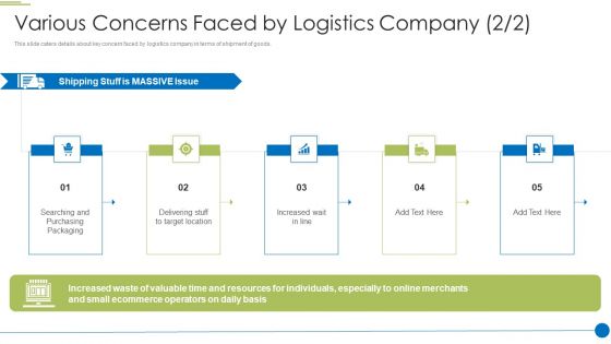 Pitch Deck For Shipping And Logistics Startup Various Concerns Faced By Logistics Company Slides PDF