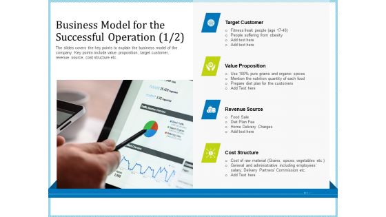 Pitch Deck For Short Term Debt Financing Business Model For The Successful Operation Value Proposition Topics PDF