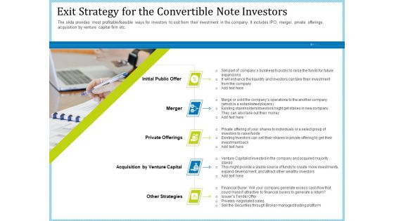 Pitch Deck For Short Term Debt Financing Exit Strategy For The Convertible Note Investors Topics PDF