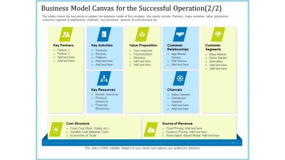 Pitch Deck For Short Term Debt Financing Ppt PowerPoint Presentation Complete Deck With Slides
