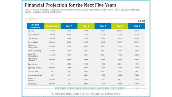 Pitch Deck For Short Term Debt Financing Ppt PowerPoint Presentation Complete Deck With Slides