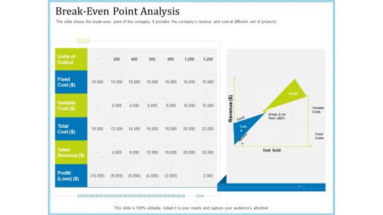 Pitch Deck For Short Term Debt Financing Ppt PowerPoint Presentation Complete Deck With Slides