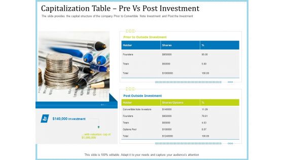Pitch Deck For Short Term Debt Financing Ppt PowerPoint Presentation Complete Deck With Slides