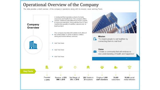 Pitch Deck For Short Term Debt Financing Ppt PowerPoint Presentation Complete Deck With Slides