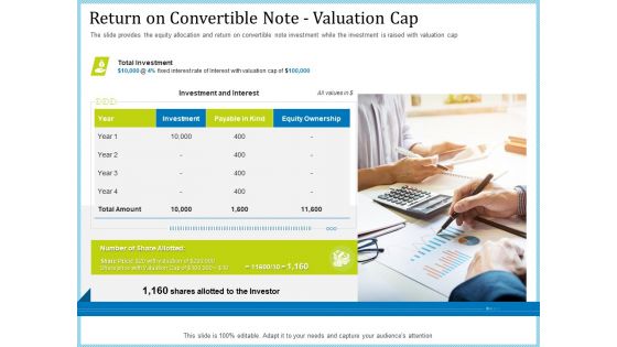 Pitch Deck For Short Term Debt Financing Return On Convertible Note Valuation Cap Microsoft PDF