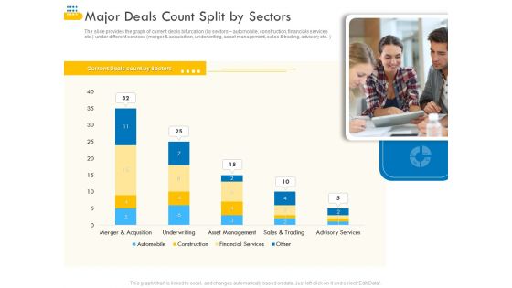 Pitch Deck For Venture Selling Trade Ppt PowerPoint Presentation Complete Deck With Slides