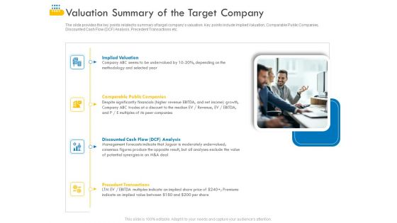 Pitch Deck For Venture Selling Trade Ppt PowerPoint Presentation Complete Deck With Slides