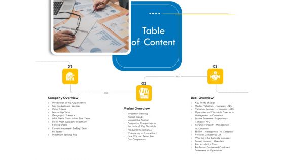 Pitch Deck For Venture Selling Trade Ppt PowerPoint Presentation Complete Deck With Slides