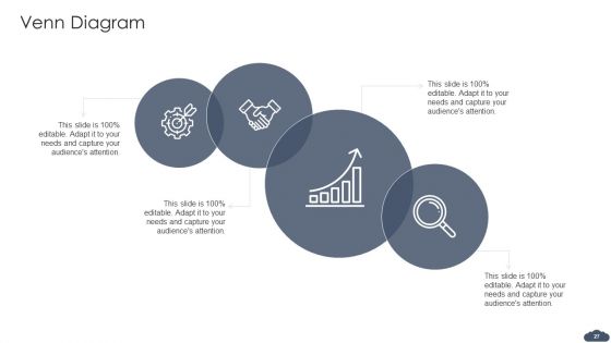 Pitch Deck Of Salesforce Elevator Fundraising Ppt PowerPoint Presentation Complete Deck With Slides