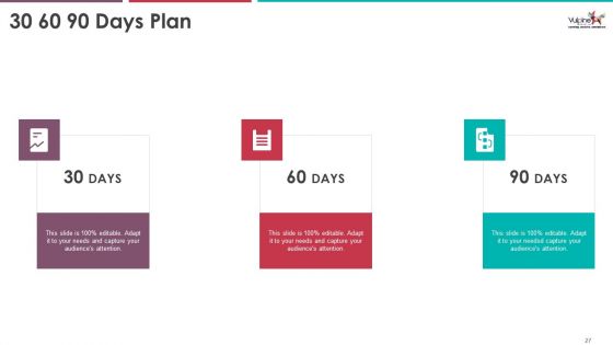 Pitch Deck Of Vulpine Interactive Fundraising Ppt PowerPoint Presentation Complete Deck With Slides