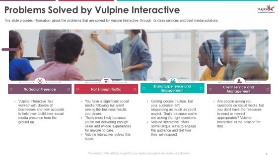 Pitch Deck Of Vulpine Interactive Fundraising Ppt PowerPoint Presentation Complete Deck With Slides