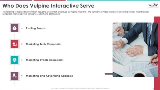 Pitch Deck Of Vulpine Interactive Fundraising Ppt PowerPoint Presentation Complete Deck With Slides