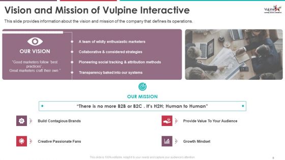 Pitch Deck Of Vulpine Interactive Fundraising Ppt PowerPoint Presentation Complete Deck With Slides