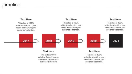 Pitch Deck Of Yelp Investor Elevator Fundraising Timeline Mockup PDF Pitch Deck Of Yelp Investor Elevator Fundraising Timeline Mockup PDF
