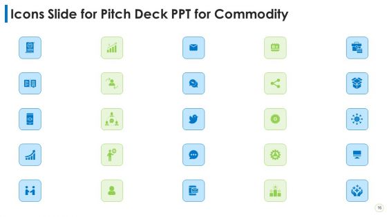 Pitch Deck PPT For Commodity Ppt PowerPoint Presentation Complete Deck With Slides