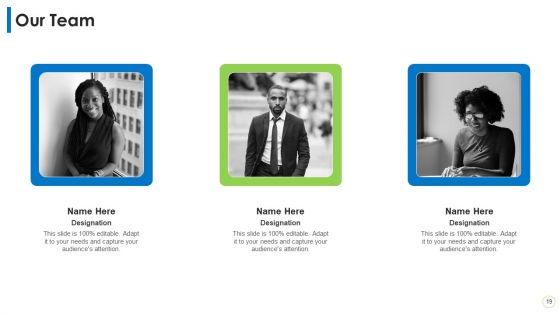 Pitch Deck PPT For Commodity Ppt PowerPoint Presentation Complete Deck With Slides