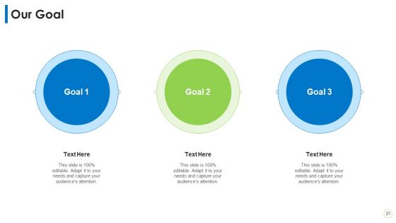 Pitch Deck PPT For Commodity Ppt PowerPoint Presentation Complete Deck With Slides
