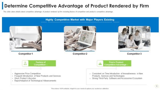 Pitch Deck PPT For Commodity Ppt PowerPoint Presentation Complete Deck With Slides