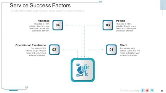 Pitch Deck PPT For New Service Launch Plan Ppt PowerPoint Presentation Complete Deck With Slides