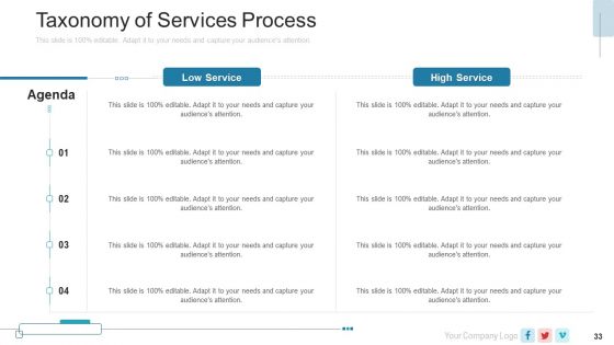 Pitch Deck PPT For New Service Launch Plan Ppt PowerPoint Presentation Complete Deck With Slides