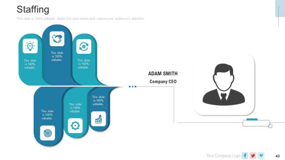 Pitch Deck PPT For New Service Launch Plan Ppt PowerPoint Presentation Complete Deck With Slides
