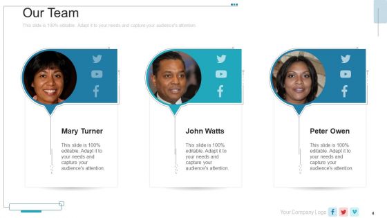 Pitch Deck PPT For New Service Launch Plan Ppt PowerPoint Presentation Complete Deck With Slides
