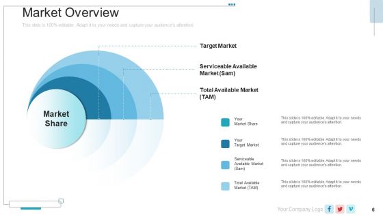 Pitch Deck PPT For New Service Launch Plan Ppt PowerPoint Presentation Complete Deck With Slides