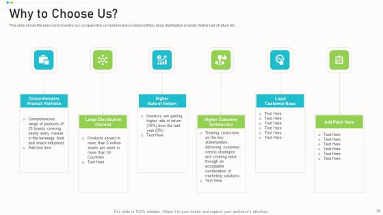 Pitch Deck PPT To Raise Funding From Corporate Investors Ppt PowerPoint Presentation Complete Deck With Slides