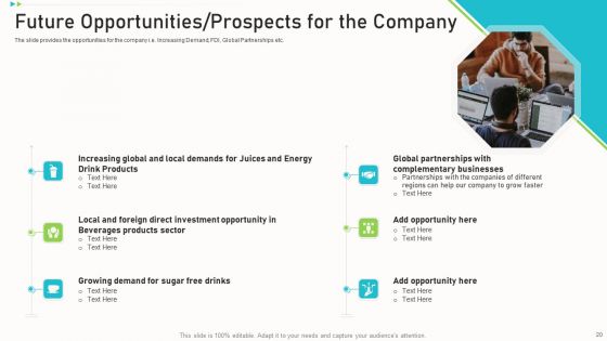 Pitch Deck PPT To Raise Funding From Corporate Investors Ppt PowerPoint Presentation Complete Deck With Slides