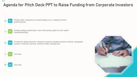Pitch Deck PPT To Raise Funding From Corporate Investors Ppt PowerPoint Presentation Complete Deck With Slides
