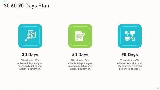 Pitch Deck PPT To Raise Funding From Corporate Investors Ppt PowerPoint Presentation Complete Deck With Slides