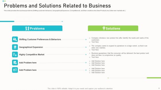 Pitch Deck PPT To Raise Funding From Corporate Investors Ppt PowerPoint Presentation Complete Deck With Slides