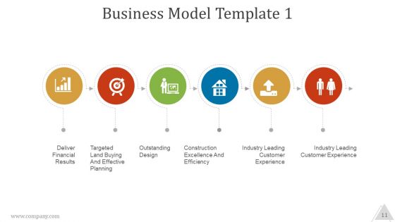 Pitch Deck Ppt PowerPoint Presentation Complete Deck With Slides