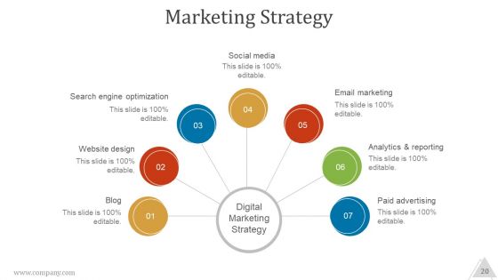 Pitch Deck Ppt PowerPoint Presentation Complete Deck With Slides