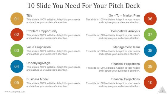 Pitch Deck Ppt PowerPoint Presentation Complete Deck With Slides