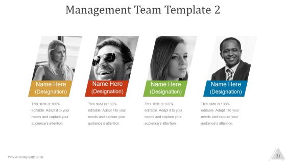 Pitch Deck Ppt PowerPoint Presentation Complete Deck With Slides