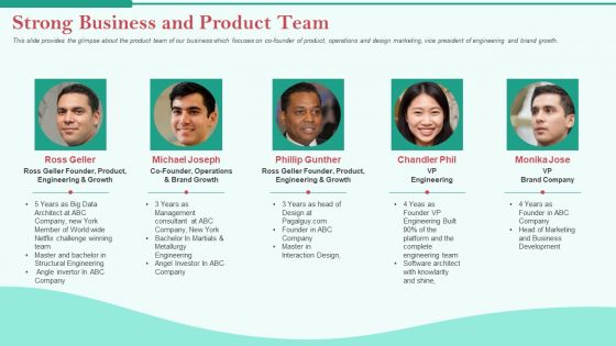 Pitch Deck Private Investor Strong Business And Product Team Ppt Model Design Ideas PDF