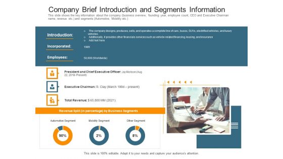 Pitch Deck Raise Capital Interim Financing Investments Company Brief Introduction And Segments Information Introduction PDF