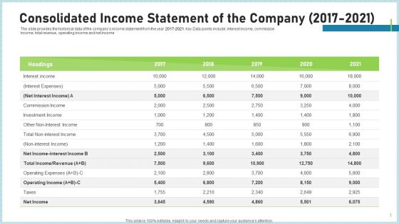 Pitch Deck To Attract Funding After IPO Market Consolidated Income Statement Of The Company 2017 To 2021 Graphics PDF