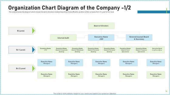 Pitch Deck To Attract Funding After IPO Market Ppt PowerPoint Presentation Complete Deck With Slides